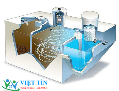 Keo tụ - Một phản ứng xảy ra trong bể tuyển nổi Keo tụ - Một phản ứng xảy ra trong bể tuyển nổi